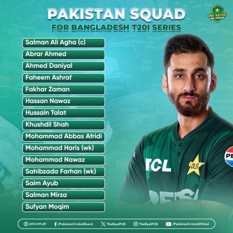 Pakistan Bangladesh T20I Series: Squad Announced for July 2025 Tour