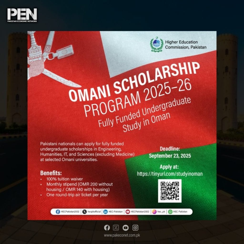 Omani Scholarship 2025 for Pakistani Students – Fully Funded Undergraduate Programs