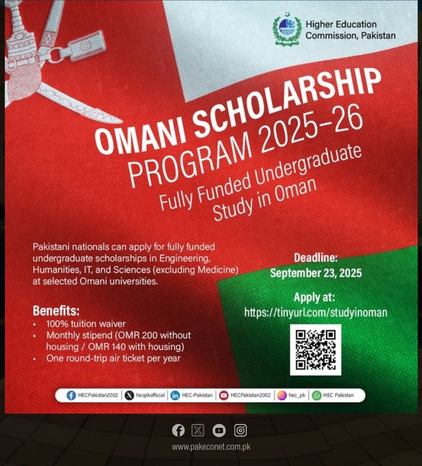 Omani Scholarship 2025 for Pakistani Students – Fully Funded Undergraduate Programs