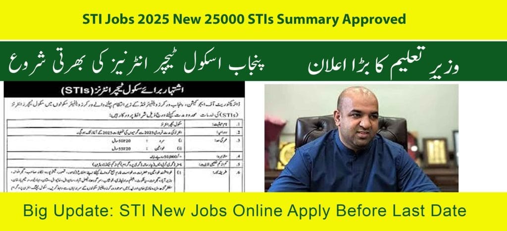 Punjab Teacher Jobs 2025 Announced for 25000 Interns