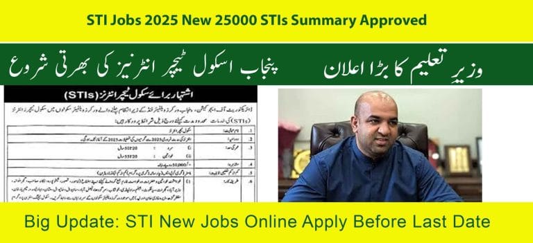 Punjab Teacher Jobs 2025 Announced for 25000 Interns