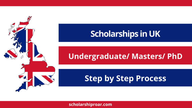 Developing Solutions Masters Scholarship 2026 in UK
