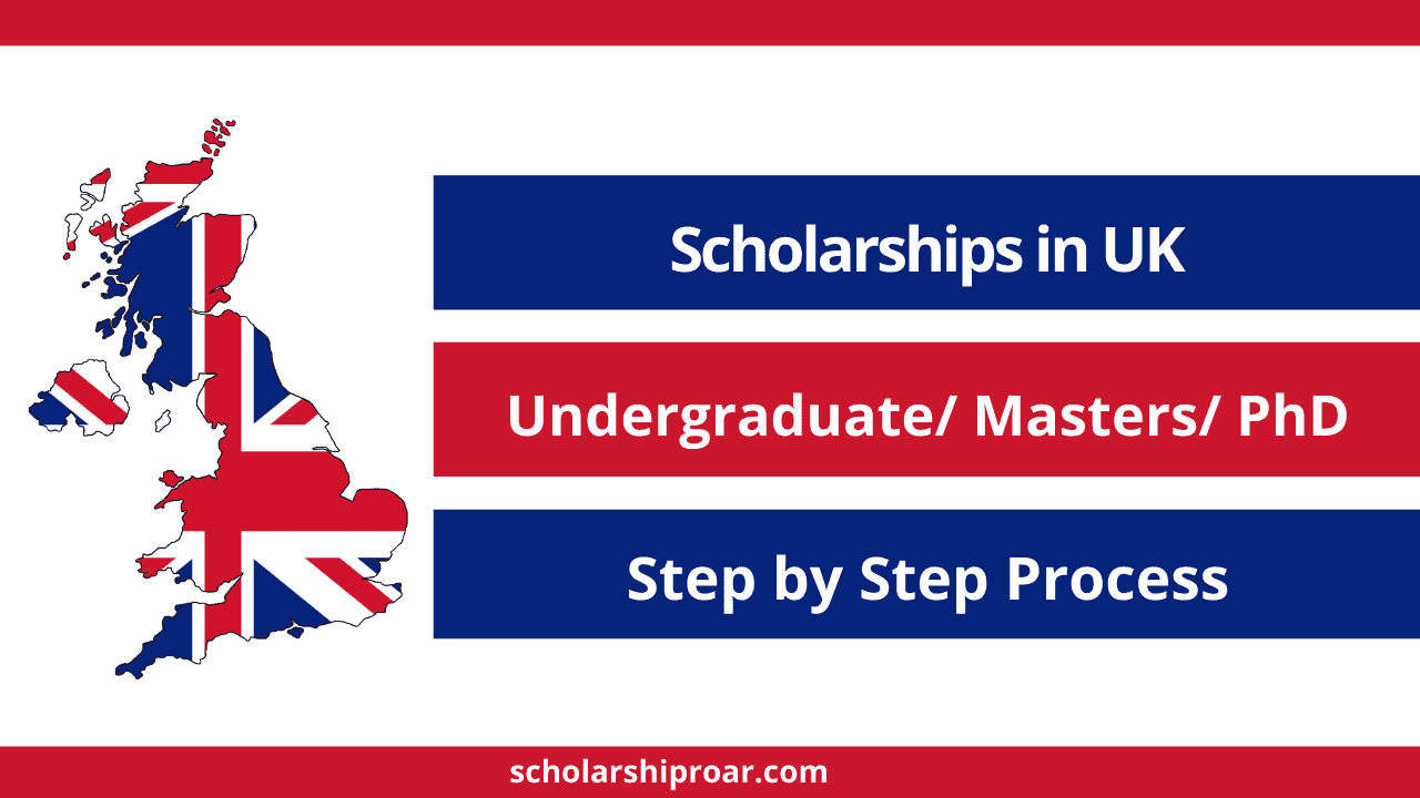 Developing Solutions Masters Scholarship 2026 in UK