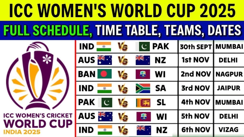 ICC Women’s World Cup 2025 Full Schedule & Fixtures