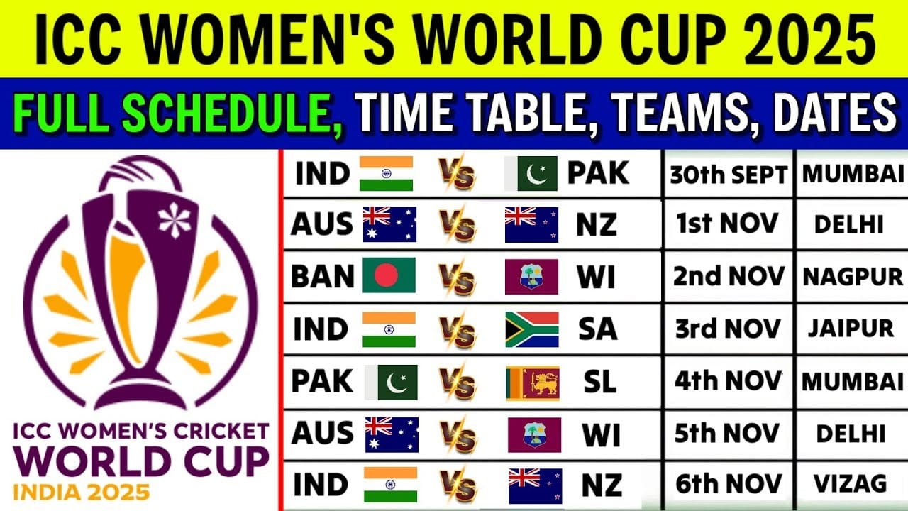 ICC Women’s World Cup 2025 Full Schedule & Fixtures