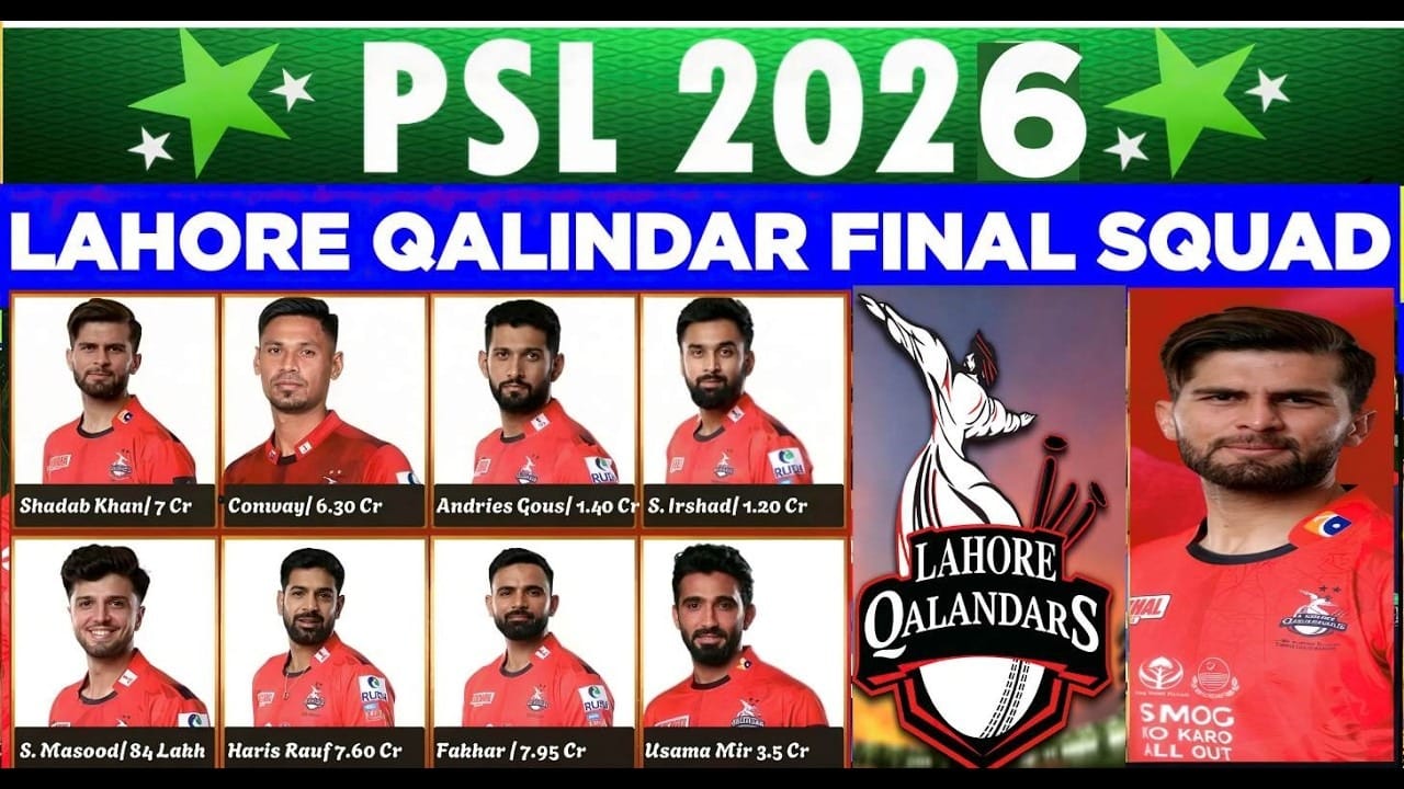 Lahore Qalandars PSL 11 Squad Final List and Captain